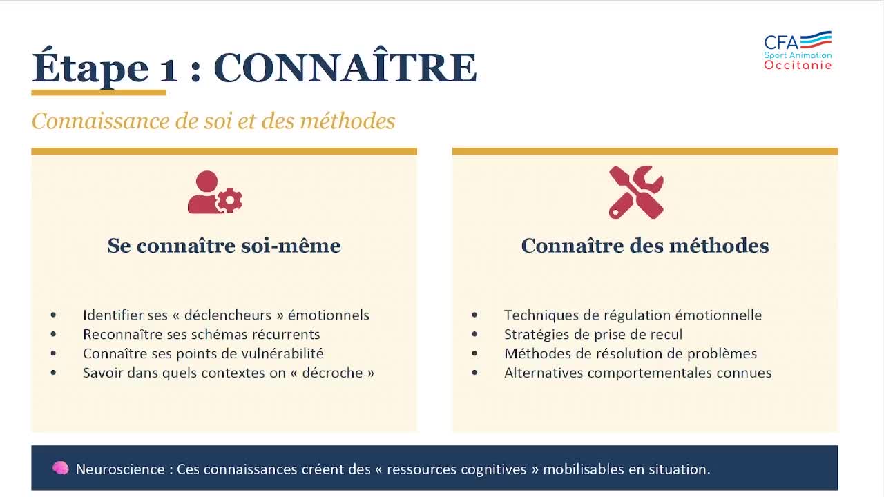 7- Les-reactions-automatiques_AP_CFA