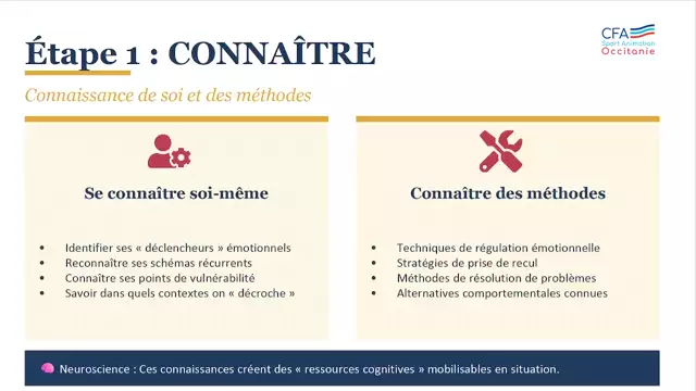 7- Les-reactions-automatiques_AP_CFA