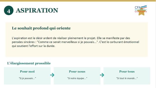 8- du-souhait-a-laction_AP_CFA