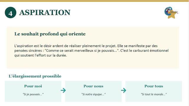 8- du-souhait-a-laction_AP_Cameleon