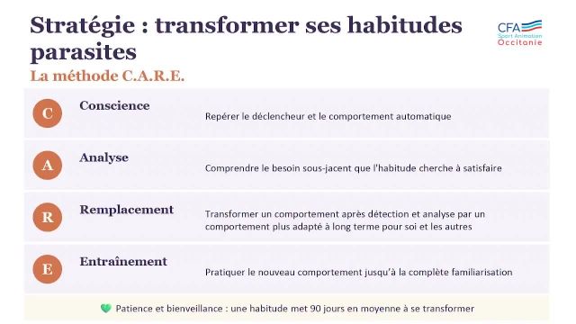 9- Ressources-et-habitudes-parasites_AP_CFA