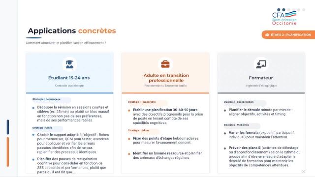 11- Les-6-etapes-des-procedures-metacognitives_AP_CFA