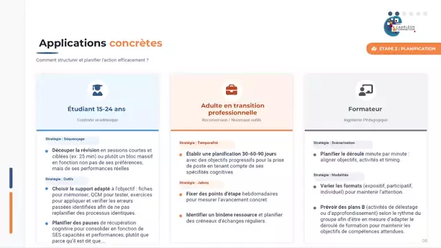 11- Les-6-etapes-des-procedures-metacognitives_AP_Cameleon